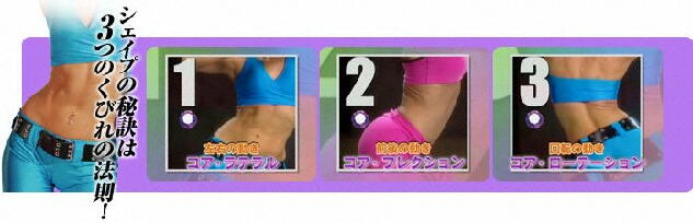 �R�A���Y���̃V�F�C�v�̔錍��3�̂��т�̖@���I